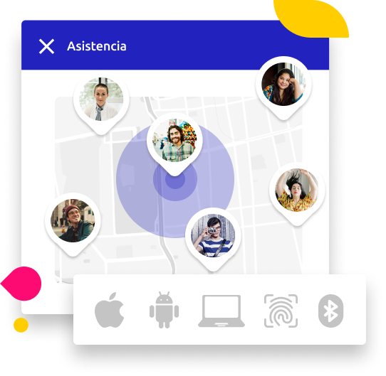 Marcación desde múltiples dispositivos.