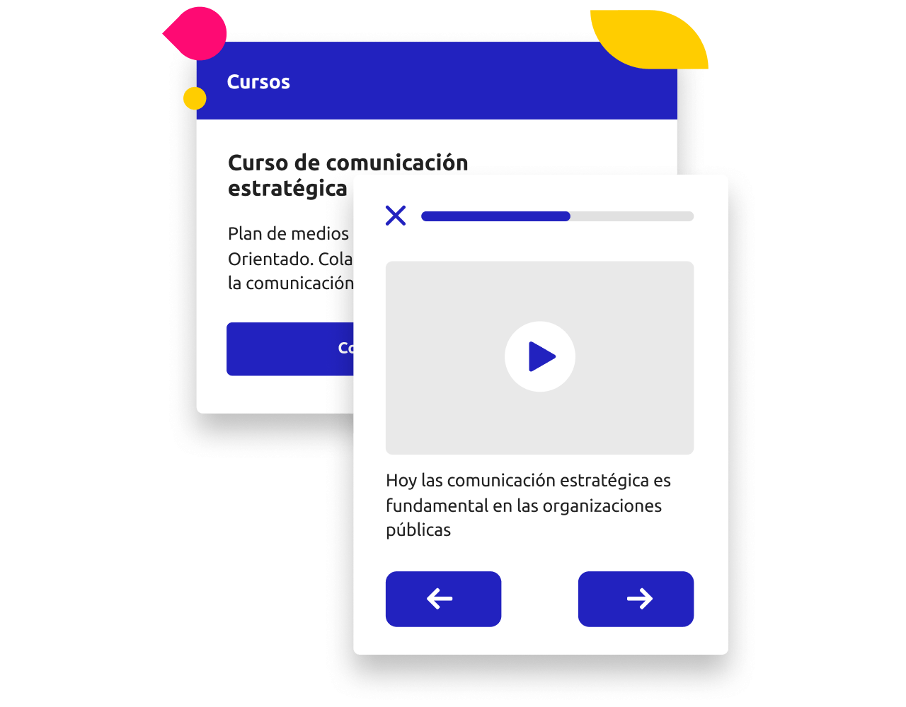 Cursos en el celular