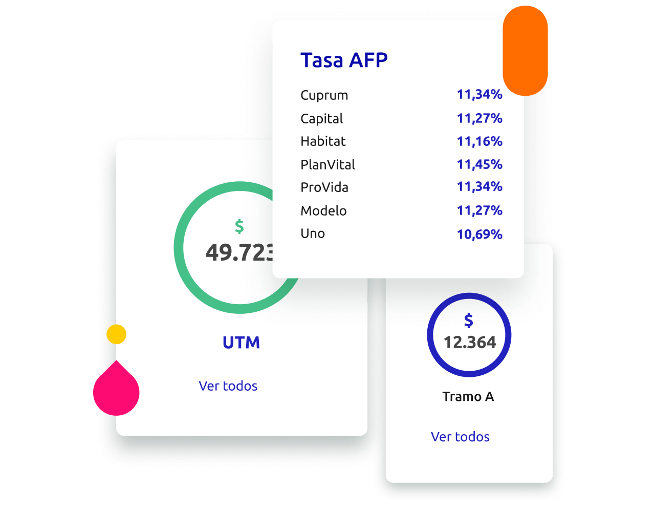 Cálculos automáticos